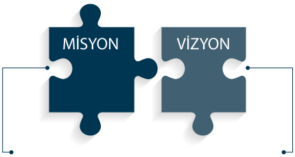 VİZYON-MİSYON